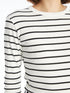 LC Waikiki Crew Neck Striped Women's Body